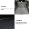 TESEVO Trunk Mats for Model Y - Tesevo