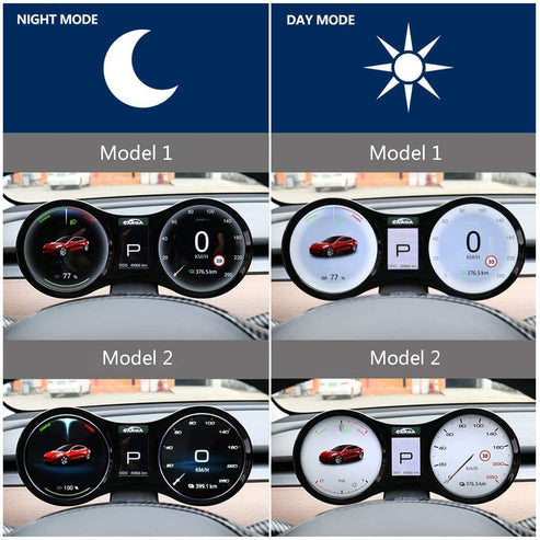 TESEVO Instrument Cluster Head Up Display for Model 3/Y - Tesevo