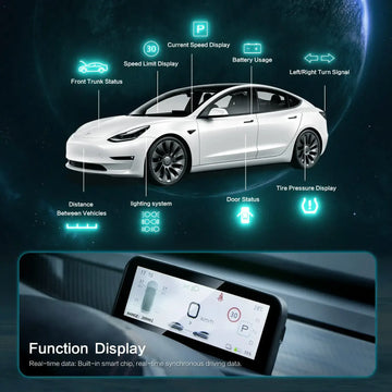 TESEVO Head Up Display 4.6 Inch Mini Screen for Tesla Model 3/Y