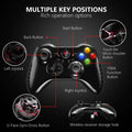 TESEVO Wireless Gamepad for Tesla Model 3/Y/S/X-TESEVO