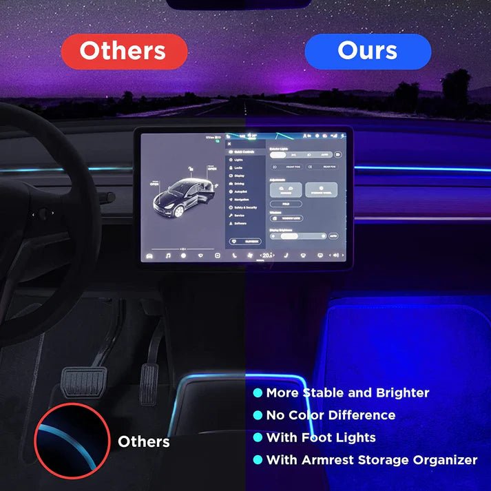 TESEVO Ambient Light for Tesla Model 3/Y - Tesevo