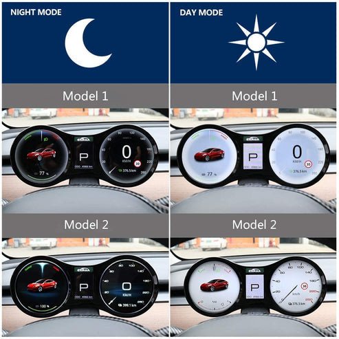 TESEVO Instrument Cluster Head Up Display for Model 3/Y - Tesevo