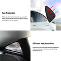 TESEVO Triangular Window Sunshade for Model Y 2020 - Present - Tesevo